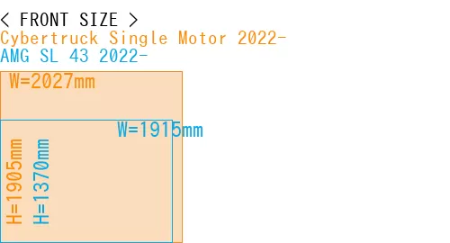 #Cybertruck Single Motor 2022- + AMG SL 43 2022-